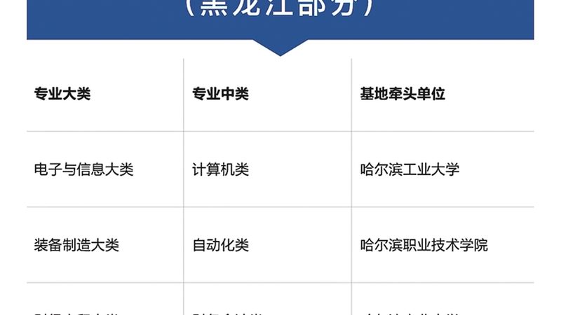 心理咨询师培训，价格之外，你还需要了解这些**